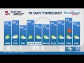 Weather Impact St Louis 10 Day Forecast