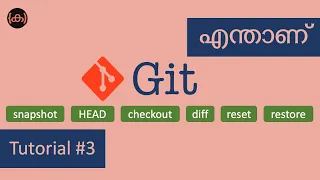 Git Commands Tutorial Code Malayalam snapshot HEAD checkout diff reset restore