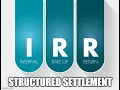 What is the Rate of Return on a Structured Settlement 888-325-8640 4structures com