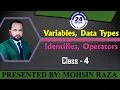 Variable Data Types and Identifiers Urdu Hindi by Mohsin Raza - Tutorial No 04