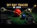 Build a Ray Tracer in Java - No Libraries Just Math