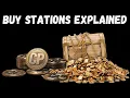 How buy stations work in Warzone 2 easy guide