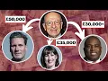 Download Lagu We confronted top Israel lobbyist about Labour donations
