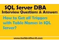 How to Get all Triggers with Table Names in SQL Server - SQL Server Tutorial