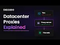 What Are Datacenter Proxies and How Do They Work 2026