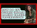 How Do CFT Scores Impact Marine Career Progression - Battle Ready Force
