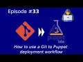 How to use a Git to Puppet deployment workflow