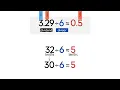 Estimate Decimal Quotients Grade 5