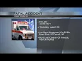 One person killed in rollover accident in Wayne County NE