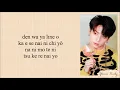 BTS (방탄소년단) - Lights (Easy Lyrics)