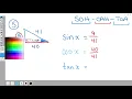 Unit 9 - Practice Test