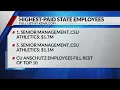The 10 highest-paid state employees in Colorado