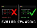 This SVM Spam Classifier Had 98 Accuracy and Caught Zero Spam