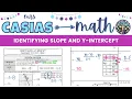 Identifying Slope and Y-Intercept How to Find Y-Intercept 8th Grade Math Pre-Algebra