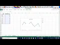 Graphs for A-B Single Subject Research Design in Excel