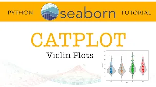 Seaborn Tutorial - Part 10 CATPLOT Violin Plots