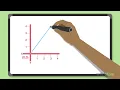 How to Normalize a Vector
