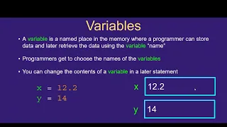 Python-Class-3 On Variables Expressions and Statements in Python