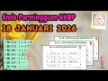 Lagu Ende Parmingguon | 18 JANUARI 2026 | HKBP | II DUNG EPHIPANIAS | Musik, Not, Vocal, dan Lirik