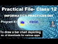 PROGRAM BAR CHART INFORMATICS PRACTICES CLASS 12 HOW TO DRAW A BAR CHART IN PYTHON CBSE