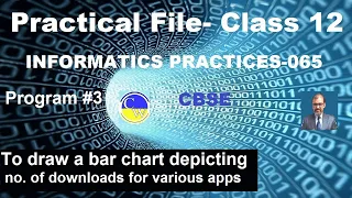 PROGRAM BAR CHART INFORMATICS PRACTICES CLASS 12 HOW TO DRAW A BAR CHART IN PYTHON CBSE