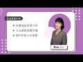 【多益文法】一分鐘學會「被動式」文法關鍵｜巨匠美語多益秒學堂