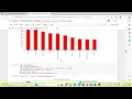 Unemployment Analysis with Python OASIS INFOBYTE Internship Task - 2