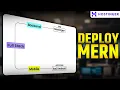 How to Deploy MERN App to Production Server Full Guide