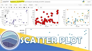 Python Seaborn - 16 Scatter Plot What is a Scatter Plot and how to create this using Seaborn
