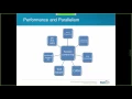 The Challenges and Benefits Of Parallel Computing Multicore Math Software