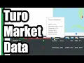No-Code Turo API Market Data Scraping with HAR Files Still Works in 2026