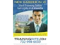 TrainingRite SoapUI Web Service Testing Training - Beginner