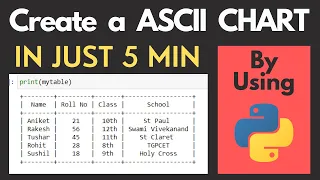 How to Create ASCII in Python Using PrettyTable Python Gelvix Tech