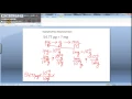 Converting between units - Two Step Procedure