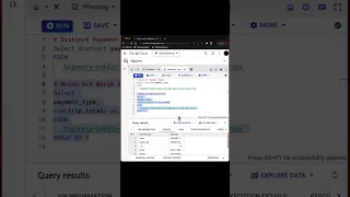 How to Pivot with SQL for Data Analysis