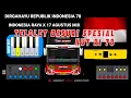 Download Lagu Nada telolet basuri Indonesia Raya x 17 agustus mix