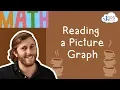 Picture Graph Word Problems - Pictographs Math for 2nd Grade Kids Academy