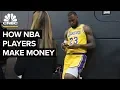 Why NBA Players Out Earn Other US Athletes