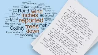 What is Text Analytics Toolbox - Text Analytics Toolbox Overview