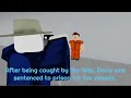How DenisDaily Got Arrested