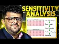Sensitivity Analysis in Excel for FP A