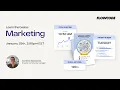 Webinar Flowcode for Marketing