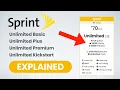 Sprint s Unlimited Data Plans - Explained 2020
