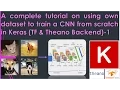Tutorial on CNN implementation for own data set in keras TF Theano backend -part-1