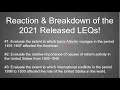 2021 Released LEQs Reaction Breakdown