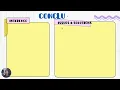PROBLEM BASED TASK 1