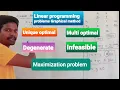 Linear Programming Graphical method OR Tamil Polytechnic TRB GATE ESE RRB SSC JE