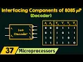 Basic Interfacing Components of 8085 Microprocessor - Decoder