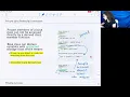 Inheritance Part 3 Access Public Private and Protected