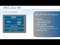 Java Design Patterns Implementations for 3 Tier Architectures for Service Orchestration with NSO